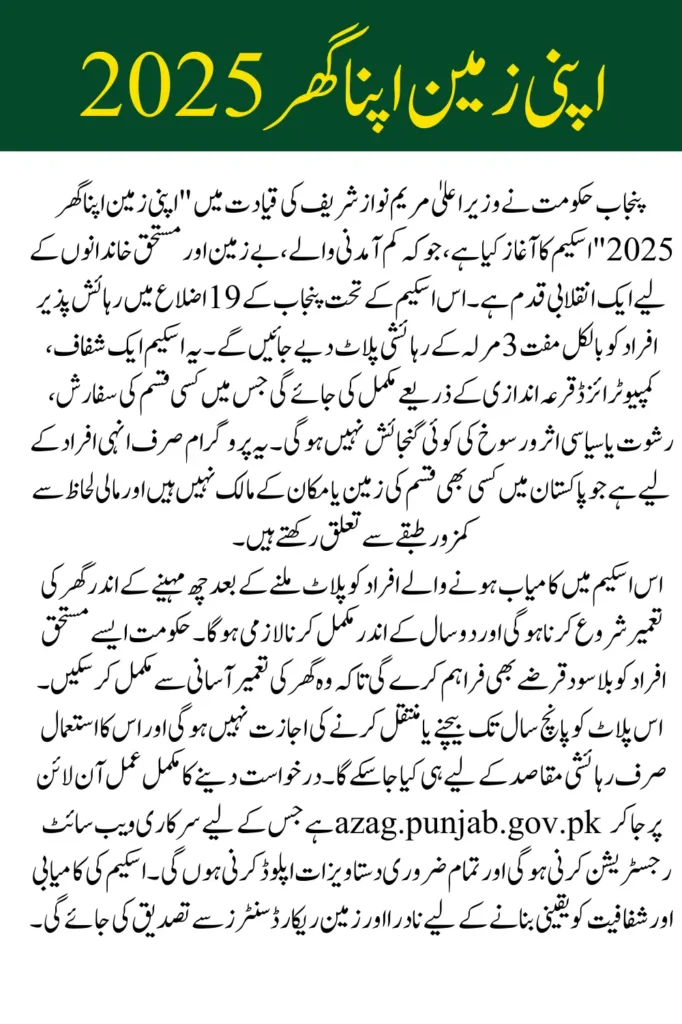 Apni Zameen Apna Ghar Initiative 2025