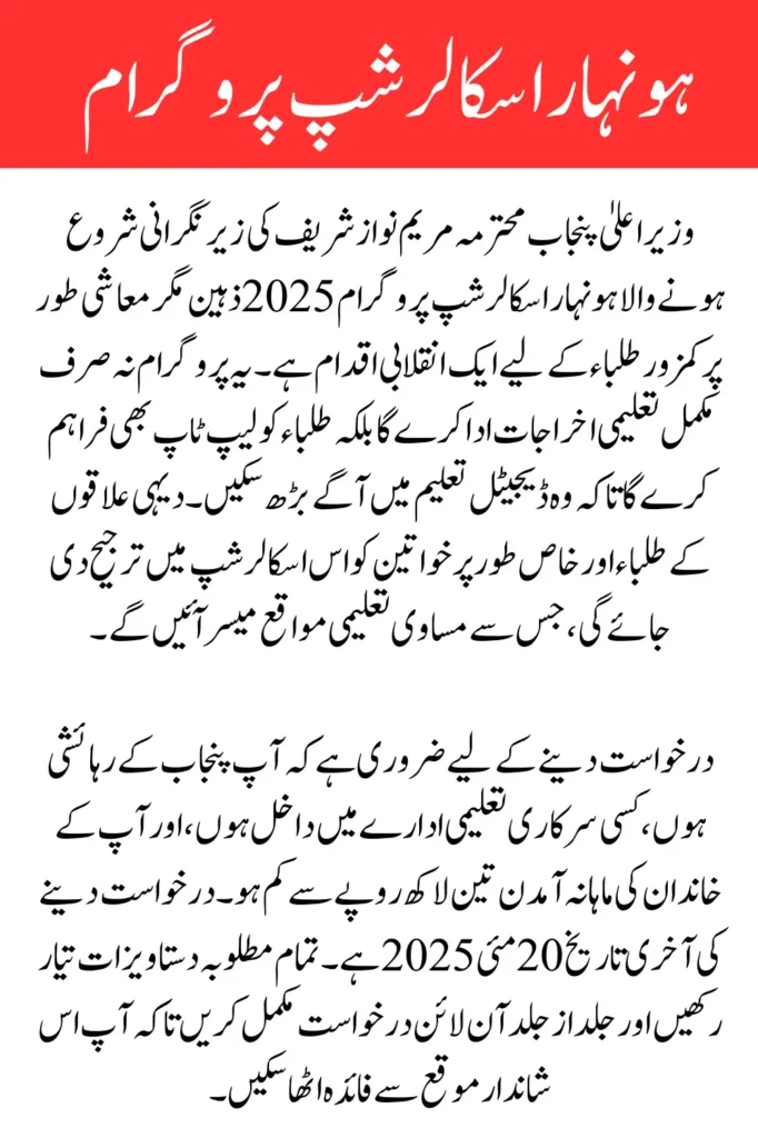 CM Punjab Honhaar Scholarship 2025