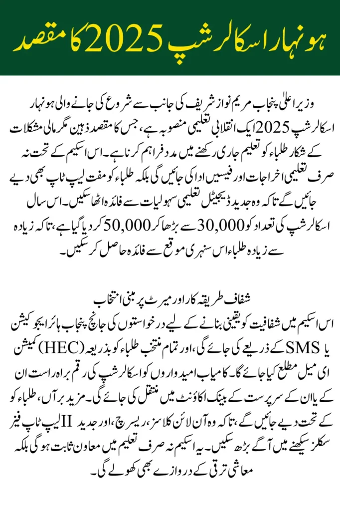 CM Punjab Maryam Nawaz Honhaar Scholarship Distribution Schedule 2025
