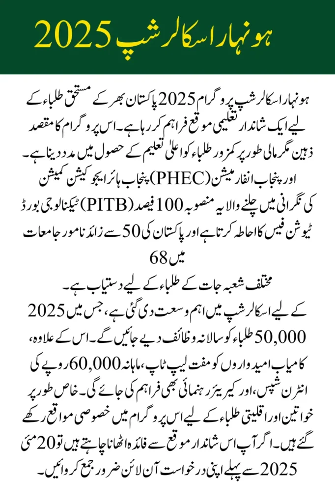 Honhaar Scholarship 2025 Latest Updates