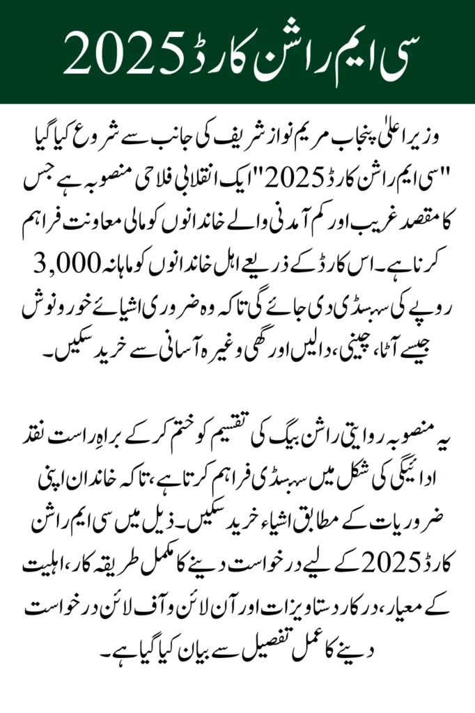 How to Apply for CM Rashan Card 2025