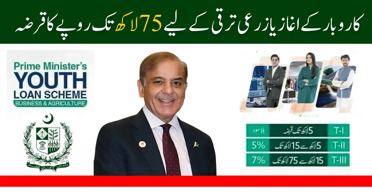 Prime Minister Loan Scheme 2025
