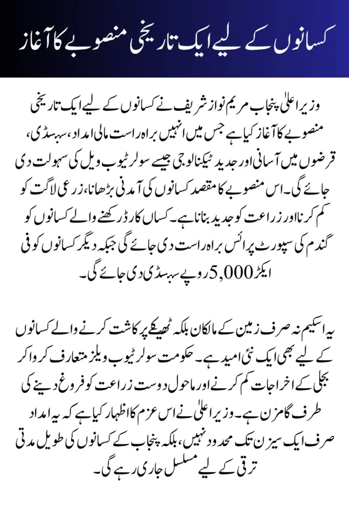 Punjab Announces Major Farmer Support Initiatives Kisan Card, Wheat Subsidy & Solar Tube Wells