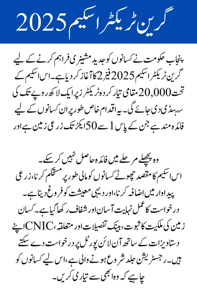 Punjab Green Tractor Scheme 2025 Empowering Farmers with Modern Machinery