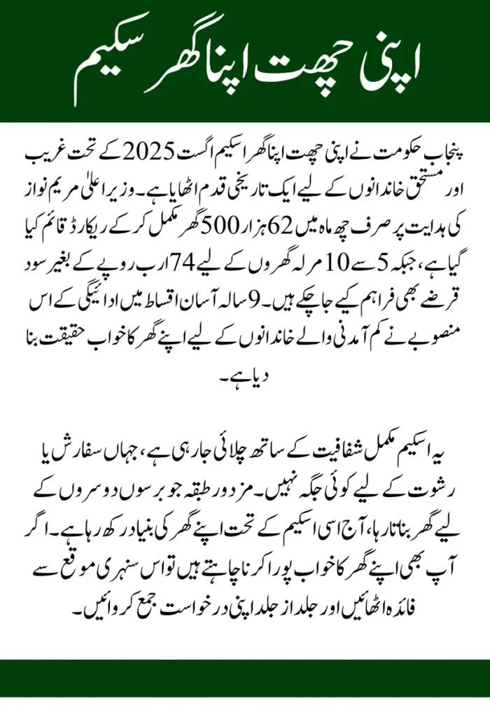 Apni Chhat Apna Ghar Scheme August 2025